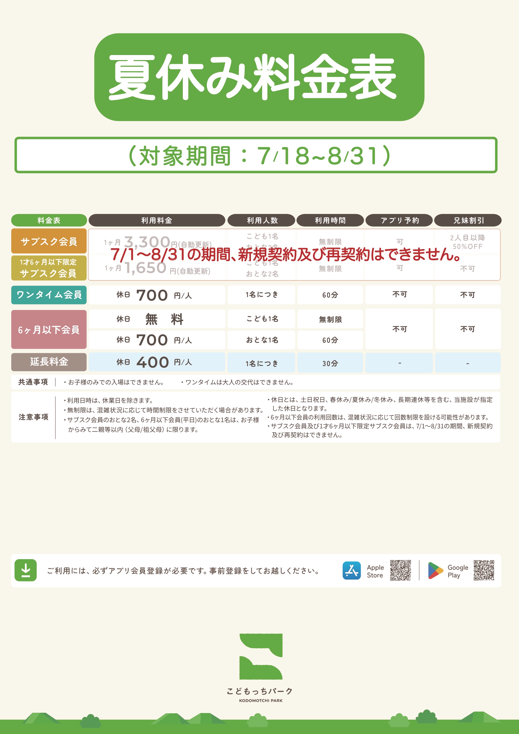 エリア別料金表(1) 岡崎/知立/春日井/名古屋中川/名古屋港/稲沢/新稲沢/一宮/神戸